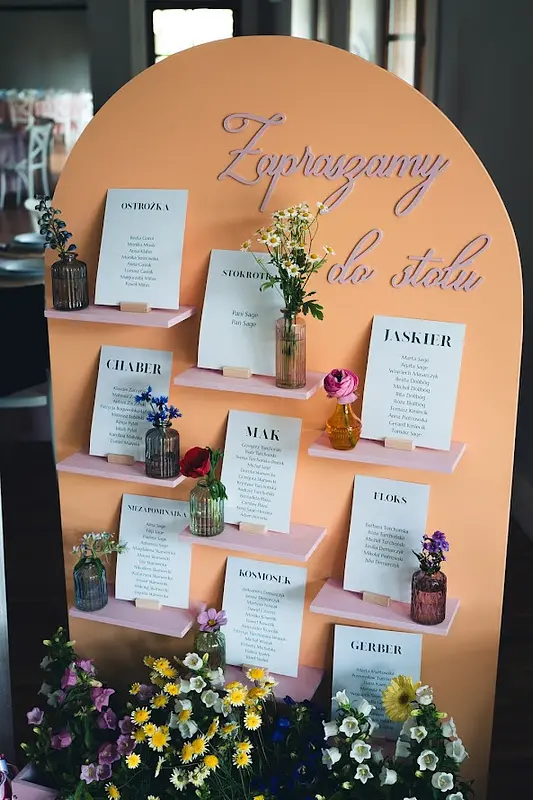 Tablica pod plan stołów